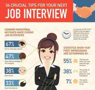 checkpoints at interview.jpeg
